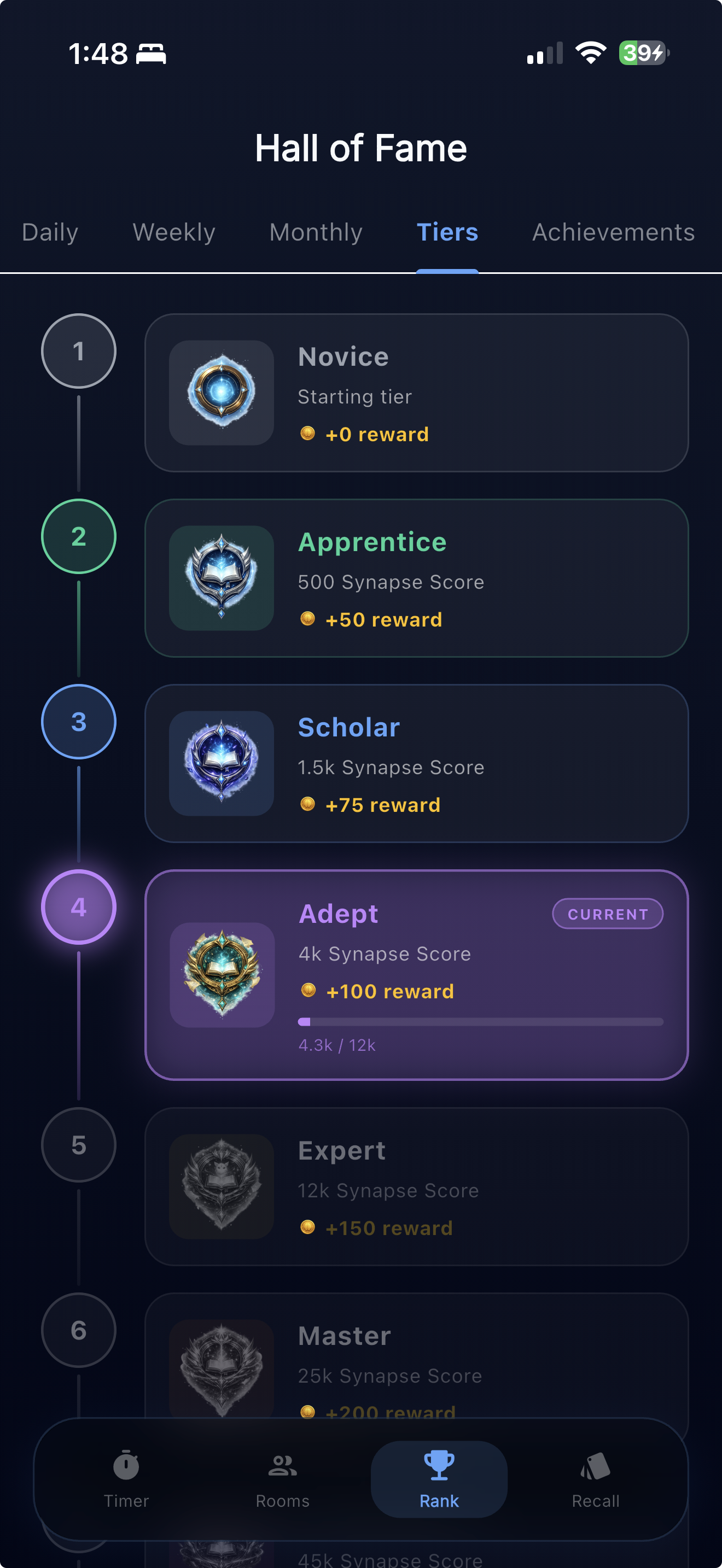 Tier Levels